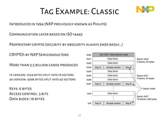 24
Classic
Introduced in 1994 (NXP previously known as Philips)
Communication layer based on ISO 14443
Proprietary crypto ...