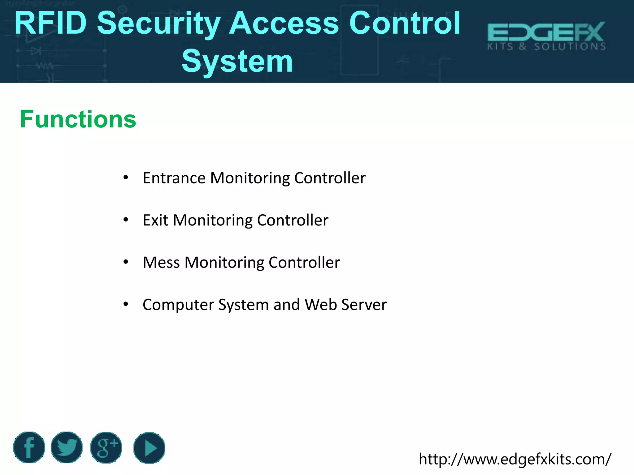 http://www.edgefxkits.com/
RFID Security Access Control
System
Functions
• Entrance Monitoring Controller
• Exit Monitoring Controller
• Mess Monitoring Controller
• Computer System and Web Server
 
