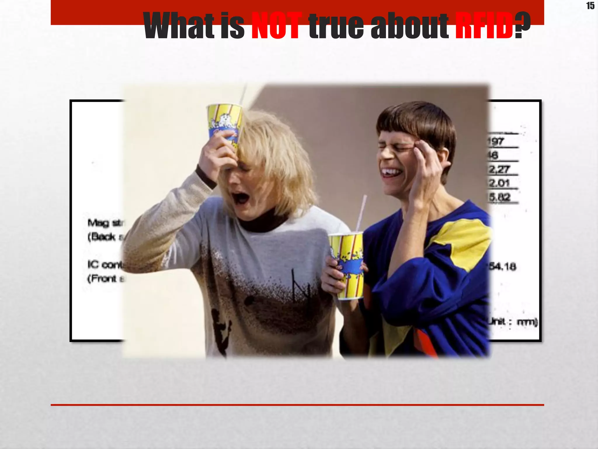 What is NOT true about RFID?
15
 