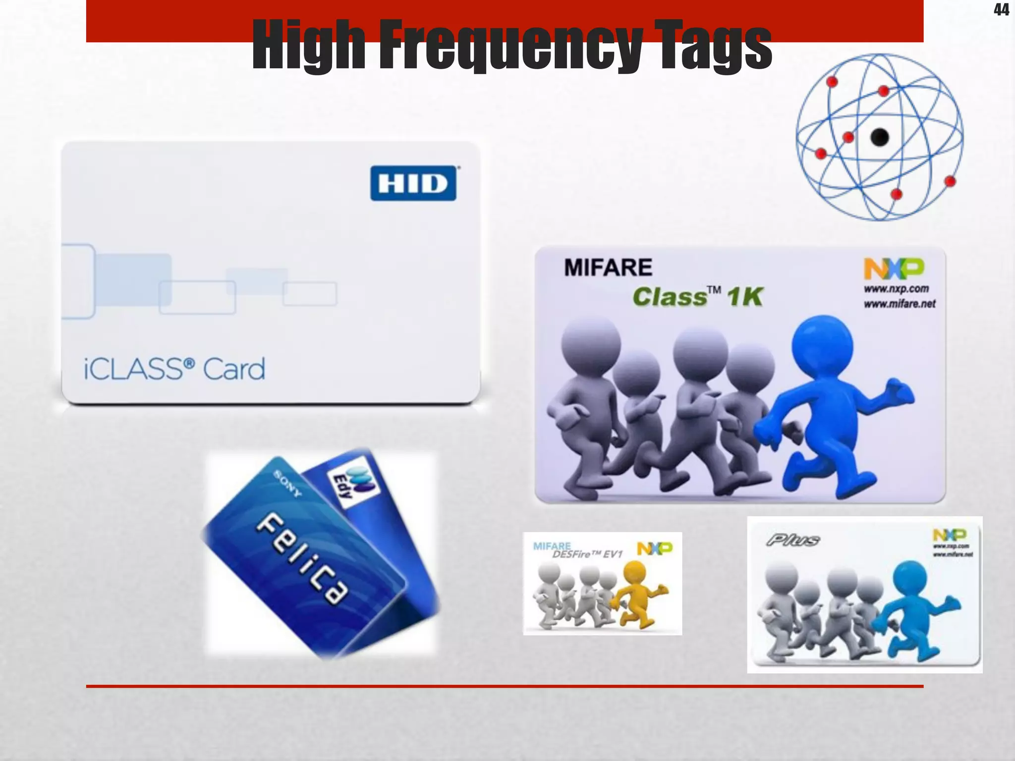High Frequency Tags
44
 