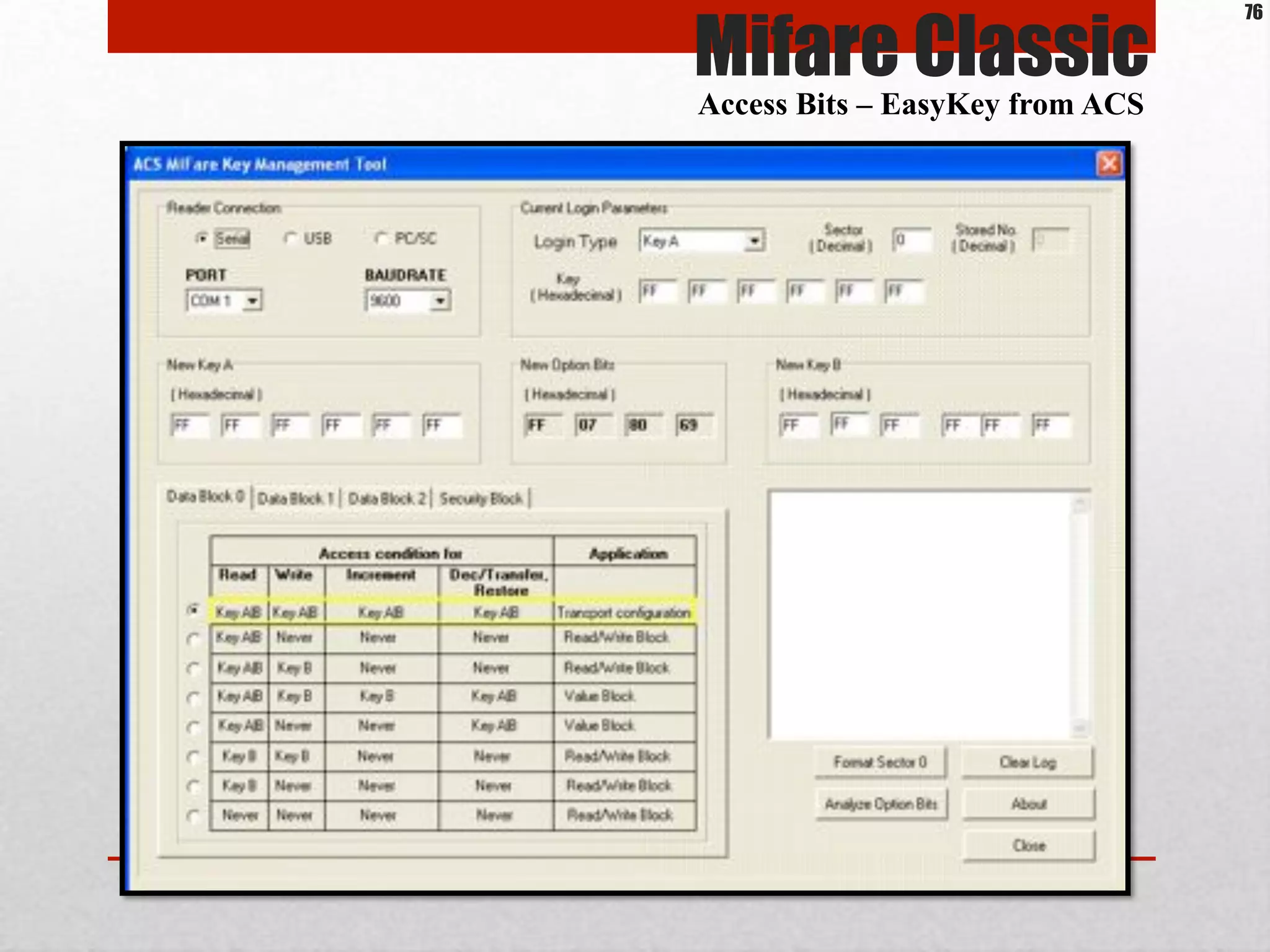 Mifare Classic
Access Bits – EasyKey from ACS
76
 
