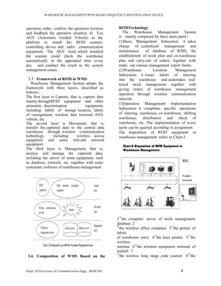 WAREHOUSE MANAGEMENT WITH RADIO FREQUENCY IDENTIFICATION DEVICE



operation order, confirm the operation location        RFIDTechnology
and feedback the operation situation. 4) Use             The Warehouse Management System
AGV (Automatic Guided Vehicle) as the                  is mainly composed by three main parts:
platform to install the RFID scanner,                  (1)Basic Management Subsystem: it takes
controlling device and radio communication             charge of centralized management and
equipment. The AGV truck which installed               maintenance     of database of WMS, the
the scanner could check the warehouse                  establishment of stock plan and ex-warehouse
automatically in the appointed time every              plan and carry-out of orders, together with
day and conduct the result to the system               make out various management report forms.
management center.                                     (2)Warehouse         Location     Management
                                                       Subsystem: it issues labels of entering
 3.3. Framework of RFID in WMS                         into the warehouse and undertakes real-
   Warehouse Management System adopts the              timed stock management together with
framework with three layers, described as              giving orders of warehouse management
follows :                                              operation through wireless communication
The first layer is Capture, that is, capture data
                                                       network.
mainly throughRFID equipment and other
                                                       (3)Operation Management Implementation
automatic discrimination              equipment,
including labels of storage location, labels           Subsystem: it completes specific operations
of consignment, wireless data terminal, AVG            of entering warehouse, ex-warehouse, shifting
vehicle, etc.                                          warehouse, distribution and check of
The second layer is Movement, that is,                 warehouse, etc. The implementation of every
transfer the captured data to the central data         tache can be queried according to assignment.
warehouse through wireless communication               The disposition of RFID equipment in
technology,       including     wireless access        warehouse management refers to Chart-3.
equipment and some relevant network
equipment.                                               Chart-3 Disposition of RFID Equipment in
The third layer is Management, that is,                  Warehouse Management
analyze and manage the captured data,
including the server of some equipment, such
as database, network, etc. together with some
systematic software of warehouse management.




                                                      1ˉthe computer server of stock management
                                                      database 2
                                                      ˉthe wireless office computer 3ˉthe printer of
                                                      labels
                                                      of warehouse entry 4ˉthe laser printer 5ˉthe
                                                      wireless
                                                      antenna 6ˉthe wireless equipment terminal of
                                                      forklift 7
 3.4. Composition of WMS Based on the                 ˉthe wireless long range code scanner 8ˉthe


Deptt. Of Electronics & Communication Engg., SRMCEM                                            4
 