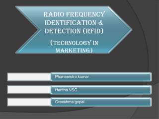 RADIO FREQUENCY
IDENTIFICATION &
DETECTION (RFID)
(TECHNOLOGY IN
MARKETING)
Phaneendra kumar
Haritha VSG
Greeshma gopal