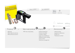 RFID     NS
S OLUTIO                                       W ha t is RF ID ?            Ou r re fe re nc es




 Products                     Tailor-made products                 Projects                        Maintenance
 · RFID tags                  ·  FID inlay encapsulating
                                R                                  · Material identification       · Material renting
 ·  FID readers  antennas
   R                                                               · Products traceability         ·  quipment maintenance
                                                                                                     E
 · RFID printers  scanners                                        · Container reading                follow-up
                                                                   · Supply chain identification   · Maintenance contract
                                                                   · Palletized products reading
                                                                   · Access control
                                                                   · Warehouse management
 
