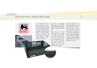 Ou r re fe re nc es
                  Our know-how : GRAI  RFID crate

                                     A new crate for fresh pro-         Each crate is individually      Etilux has designed a com-
                                     ducts has also been espe-          identified by a unique GRAI     plete production line for the
                                     cially designed for Delhaize.      (Global Reusable Asset Iden-    tags encapsulation, the inser-
                                     The main innovation of this        tifier) barcode and by a RFID   tion of the tag in the crate
                                     crate is its stronger bottom.      tag.                            and the programming of the
                                     It enables it to cover long dis-                                   GRAI code on the basis of
                                                                        Etilux makes part of this
                                     tances on conveyor bands.                                          the tag. After the palletisation
                                                                        innovation since the begin-
                                     What is more, the crate                                            of 160 crates, the passage
                                                                        ning. Different prototypes
                                     can be folded and enables a                                        under a RFID portal validates
                                                                        have been proposed and,
                                     volume reduction of 79% -                                          the pallet content and creates
                                                                        after some tests along with
                                     when carried empty.                                                an SSCC label and sends an
                                                                        the crate designer, the solu-
                                                                                                        EDI file to the pooler.
                                                                        tion is an UHF encapsulated
                                                                        tag, which is located in an
                                                                        adapted place and can be
                                                                        replaced when defective.
 