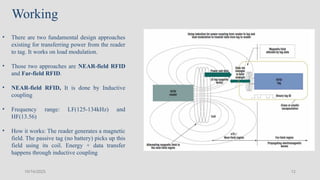 RFID [RADIO-FREQUENCY IDENTIFICATION DEVICE] TAG.pptx