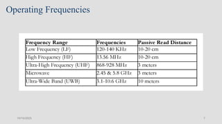RFID [RADIO-FREQUENCY IDENTIFICATION DEVICE] TAG.pptx
