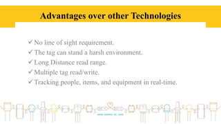 Advantages over other Technologies
No line of sight requirement.
The tag can stand a harsh environment.
Long Distance read range.
Multiple tag read/write.
Tracking people, items, and equipment in real-time.
 