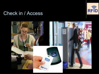 Check in / Access
 