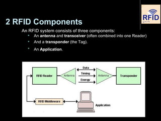 2 RFID Components
An RFID system consists of three components:
 An antenna and transceiver (often combined into one Reader)
 And a transponder (the Tag).

An Application.
 