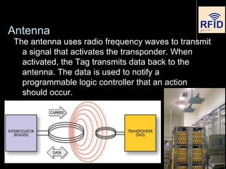 Antenna
The antenna uses radio frequency waves to transmit
a signal that activates the transponder. When
activated, the Tag transmits data back to the
antenna. The data is used to notify a
programmable logic controller that an action
should occur.
12
 
