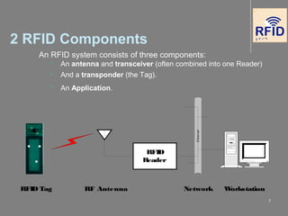 2 RFID Components
An RFID system consists of three components:
 An antenna and transceiver (often combined into one Reader)
 And a transponder (the Tag).

An Application.
7
Ethernet
RFID
Reader
RFID Tag RF Antenna Network Workstation
 