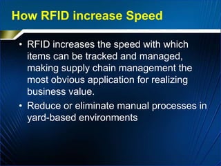 Rfid technology | PPTX