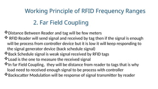 Working Principle of RFID Frequency Ranges
Distance Between Reader and tag will be few meters
 RFID Reader will send signal and received by tag then if the signal is enough
will be process from controller device but it is low it will keep responding to
the signal generator device (back schedule signal)
Back Schedule signal is weak signal received by RFID tags
Load is the one to measure the received signal
In far Field Coupling, they will be distance from reader to tags that is why
load need to received enough signal to be process with controller
Backscatter Modulation will be response of signal transmitter by reader
2. Far Field Coupling
 