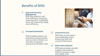 Benefits of RFID
1 Improved Inventory
Management
RFID tags allow for real-
time tracking of inventory,
reducing lost or mislabeled
items and improving supply
chain efficiency.
2 Enhanced Security
RFID tags can be used to
secure valuable assets,
preventing theft and
unauthorized access.
3 Increased Automation
RFID-enabled systems can
automate many processes,
such as check-in/check-out
and item recognition,
saving time and labor costs.
4 Better Data Collection
RFID data provides valuable
insights into customer
behavior, product usage,
and supply chain
 