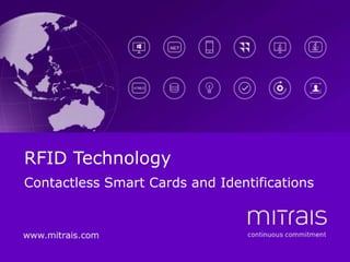RFID Technology
Contactless Smart Cards and Identifications
 