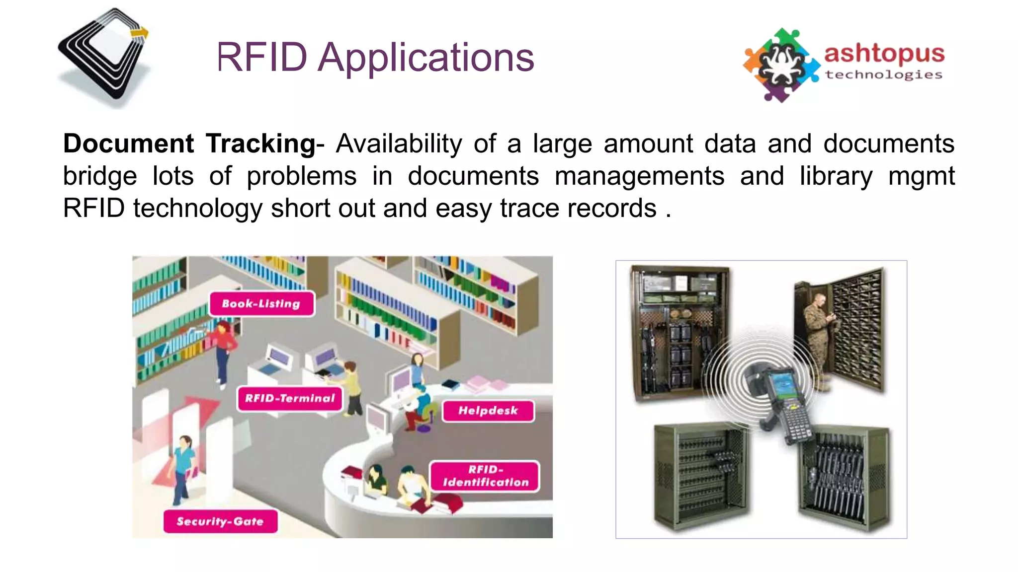 RFID Applications
Document Tracking- Availability of a large amount data and documents
bridge lots of problems in documents managements and library mgmt
RFID technology short out and easy trace records .
 