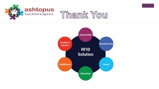 Rfid technology next generation application solutions | PPTX
