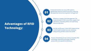 RFID Technology Revolutionizing Identification and Tracking.pdf