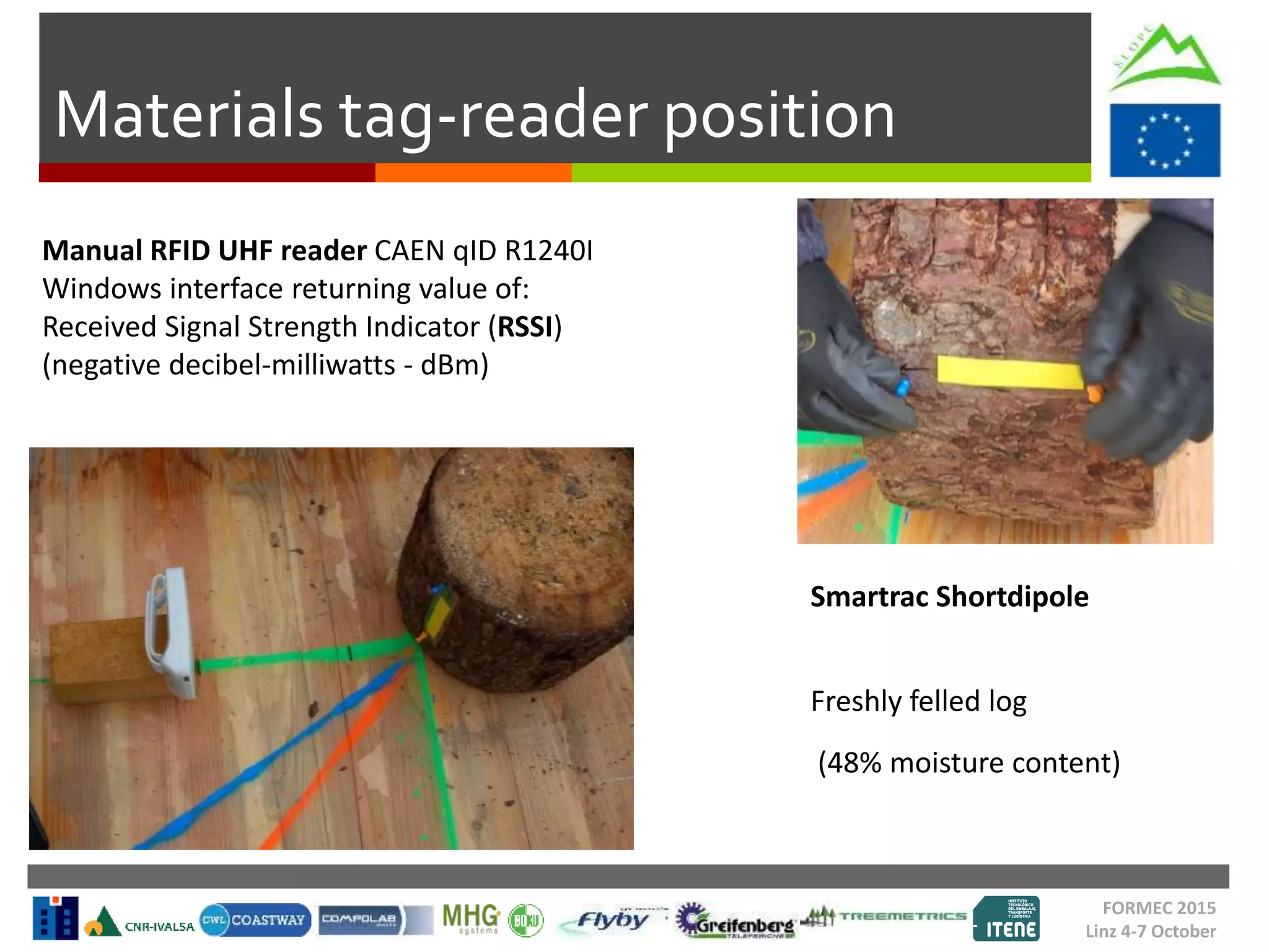 Materials tag-reader position
FORMEC 2015
Linz 4-7 October
Manual RFID UHF reader CAEN qID R1240I
Windows interface returning value of:
Received Signal Strength Indicator (RSSI)
(negative decibel-milliwatts - dBm)
Smartrac Shortdipole
Freshly felled log
(48% moisture content)
 