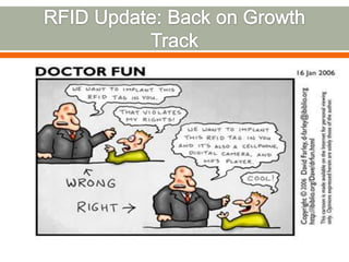 Rfid update back on growth track