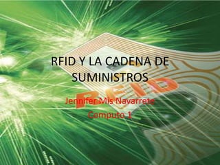 RFID Y LA CADENA DE
SUMINISTROS
Jennifer Mis Navarrete
Computo 1

 