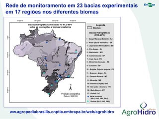 Rede de monitoramento em 23 bacias experimentais
em 17 regiões nos diferentes biomas
ww.agropediabrasilis.cnptia.embrapa.br/web/agrohidro
 