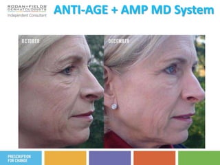 ANTI-AGE Night Renewing SerumTime release Microsponge® technology with collagen enhancing peptides and retinol