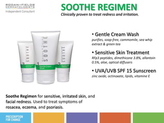 ANTI-AGE + AMP MD System