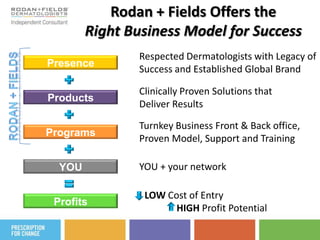 UVA/UVB SPF 15 SunscreenOctinoxate & Zinc oxide  Reverse Regimen is designed to addressdull uneven tone, age spots, Melasma, freckles, and dark patches.