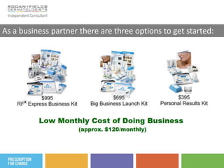 Dual Intensive Acne Treatment5% Benzoyl Peroxide, enhancing gel, chamomile, pomegranate 