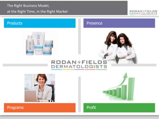 Oil Control Lotion SPF 20zinc oxide, titanium dioxide, time release oil control, non-comedogenicCheck outBlot PapersUnblemish Regimen helps unclog pores, clears breakouts and calms your complexion and correct post-inflammatory hyperpigmentation.