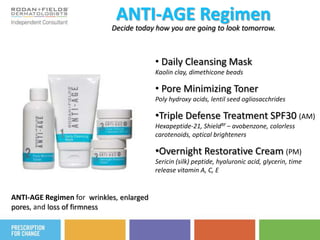 ANTI-AGE RegimenDecide today how you are going to look tomorrow.Daily Cleansing MaskKaolin clay, dimethicone beadsPore Minimizing TonerPoly hydroxy acids, lentil seed ogliosacchrides