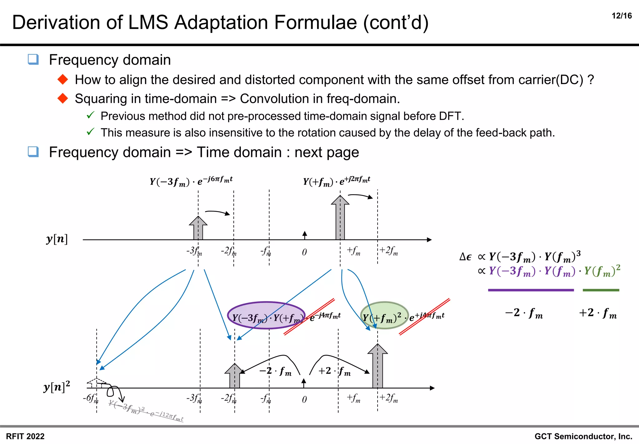 12/16
GCT Semiconductor, Inc.
RFIT 2022
Derivation of LMS Adaptation Formulae (cont’d)
❑ Frequency domain
◆ How to align the desired and distorted component with the same offset from carrier(DC) ?
◆ Squaring in time-domain => Convolution in freq-domain.
✓ Previous method did not pre-processed time-domain signal before DFT.
✓ This measure is also insensitive to the rotation caused by the delay of the feed-back path.
❑ Frequency domain => Time domain : next page
𝒚[𝒏]𝟐
+fm +2fm
-3fm -fm 0
𝒀(+𝒇𝒎)𝟐
∙ 𝒆+𝒋𝟒𝝅𝒇𝒎𝒕
-2fm
𝒀(−𝟑𝒇𝒎)∙𝒀(+𝒇𝒎)∙𝒆−𝒋𝟒𝝅𝒇𝒎𝒕
-6fm
+fm +2fm
-3fm -fm 0
𝒀(−𝟑𝒇𝒎) ∙ 𝒆−𝒋𝟔𝝅𝒇𝒎𝒕
𝒀(+𝒇𝒎)∙𝒆+𝒋𝟐𝝅𝒇𝒎𝒕
-2fm
𝒚[𝒏]
∆𝝐 ∝ 𝒀 −𝟑𝒇𝒎 ⋅ 𝒀 𝒇𝒎
𝟑
∝ 𝒀(−𝟑𝒇𝒎) ⋅ 𝒀(𝒇𝒎) ⋅ 𝒀(𝒇𝒎)𝟐
+𝟐 ⋅ 𝒇𝒎
−𝟐 ⋅ 𝒇𝒎
+𝟐 ⋅ 𝒇𝒎
−𝟐 ⋅ 𝒇𝒎
 