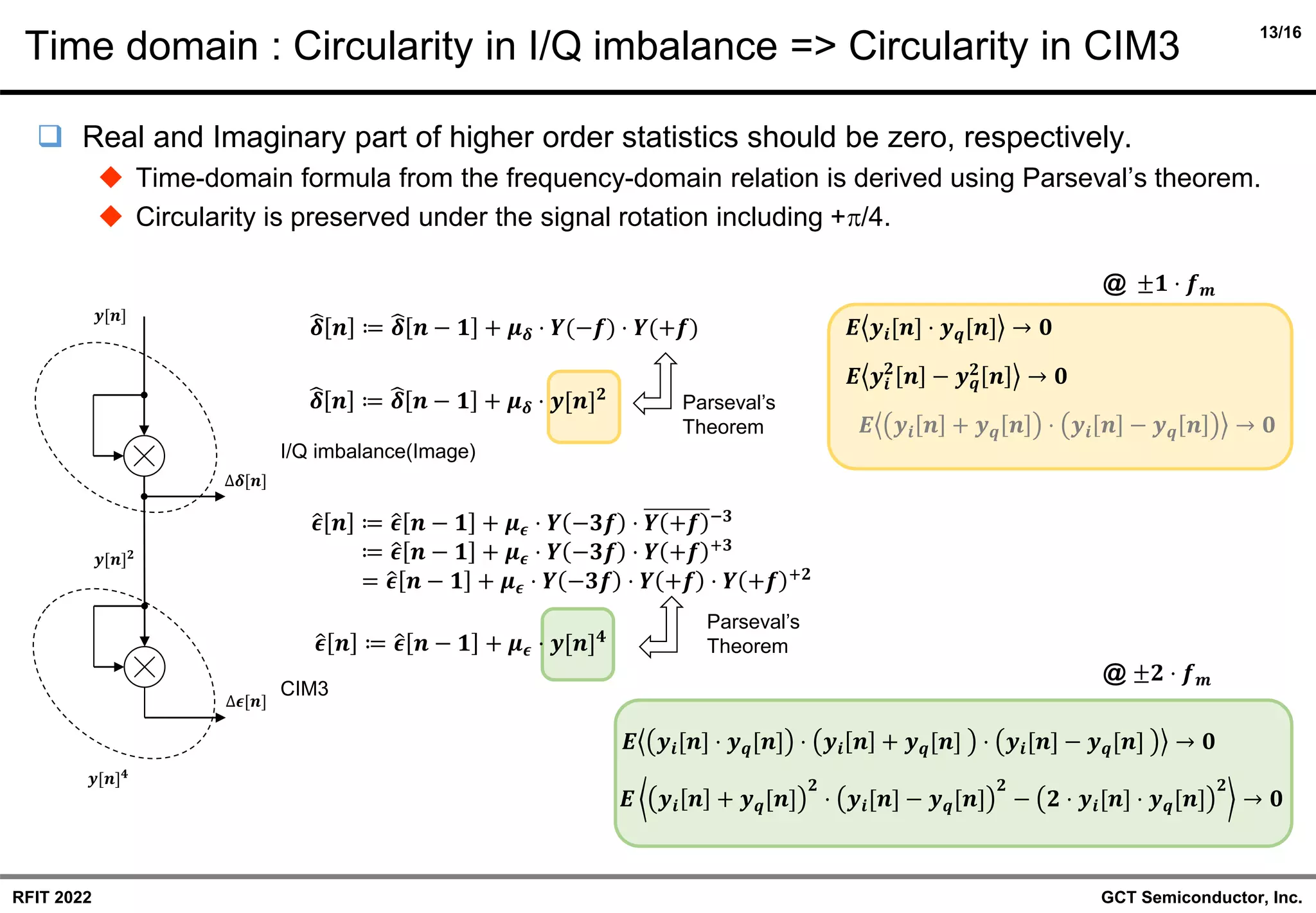 13/16
GCT Semiconductor, Inc.
RFIT 2022
Time domain : Circularity in I/Q imbalance => Circularity in CIM3
❑ Real and Imaginary part of higher order statistics should be zero, respectively.
◆ Time-domain formula from the frequency-domain relation is derived using Parseval’s theorem.
◆ Circularity is preserved under the signal rotation including +/4.
෡
𝜹 𝒏 ≔ ෡
𝜹 𝒏 − 𝟏 + 𝝁𝜹 ⋅ 𝒀(−𝒇) ⋅ 𝒀(+𝒇)
෡
𝜹 𝒏 ≔ ෡
𝜹 𝒏 − 𝟏 + 𝝁𝜹 ⋅ 𝒚[𝒏]𝟐
ො
𝝐 𝒏 ≔ ො
𝝐 𝒏 − 𝟏 + 𝝁𝝐 ⋅ 𝒀 −𝟑𝒇 ⋅ 𝒀 +𝒇 −𝟑
≔ ො
𝝐 𝒏 − 𝟏 + 𝝁𝝐 ⋅ 𝒀 −𝟑𝒇 ⋅ 𝒀 +𝒇 +𝟑
= ො
𝝐 𝒏 − 𝟏 + 𝝁𝝐 ⋅ 𝒀 −𝟑𝒇 ⋅ 𝒀 +𝒇 ⋅ 𝒀 +𝒇 +𝟐
𝑬 𝒚𝒊[𝒏] ⋅ 𝒚𝒒[𝒏] → 𝟎
𝑬 𝒚𝒊
𝟐
𝒏 − 𝒚𝒒
𝟐
𝒏 → 𝟎
𝑬 𝒚𝒊 𝒏 + 𝒚𝒒 𝒏 ⋅ 𝒚𝒊 𝒏 − 𝒚𝒒 𝒏 → 𝟎
𝑬 𝒚𝒊[𝒏] ⋅ 𝒚𝒒[𝒏] ⋅ 𝒚𝒊 𝒏 + 𝒚𝒒[𝒏] ⋅ 𝒚𝒊[𝒏] − 𝒚𝒒[𝒏] → 𝟎
𝑬 𝒚𝒊 𝒏 + 𝒚𝒒[𝒏]
𝟐
⋅ 𝒚𝒊[𝒏] − 𝒚𝒒[𝒏]
𝟐
− 𝟐 ⋅ 𝒚𝒊[𝒏] ⋅ 𝒚𝒒[𝒏]
𝟐
→ 𝟎
ො
𝝐 𝒏 ≔ ො
𝝐 𝒏 − 𝟏 + 𝝁𝝐 ⋅ 𝒚[𝒏]𝟒
𝒚[𝒏]𝟒
∆𝝐[𝒏]
∆𝜹[𝒏]
𝒚[𝒏]
CIM3
I/Q imbalance(Image)
𝒚[𝒏]𝟐
Parseval’s
Theorem
Parseval’s
Theorem
@ ±𝟐 ⋅ 𝒇𝒎
@ ±𝟏 ⋅ 𝒇𝒎
 