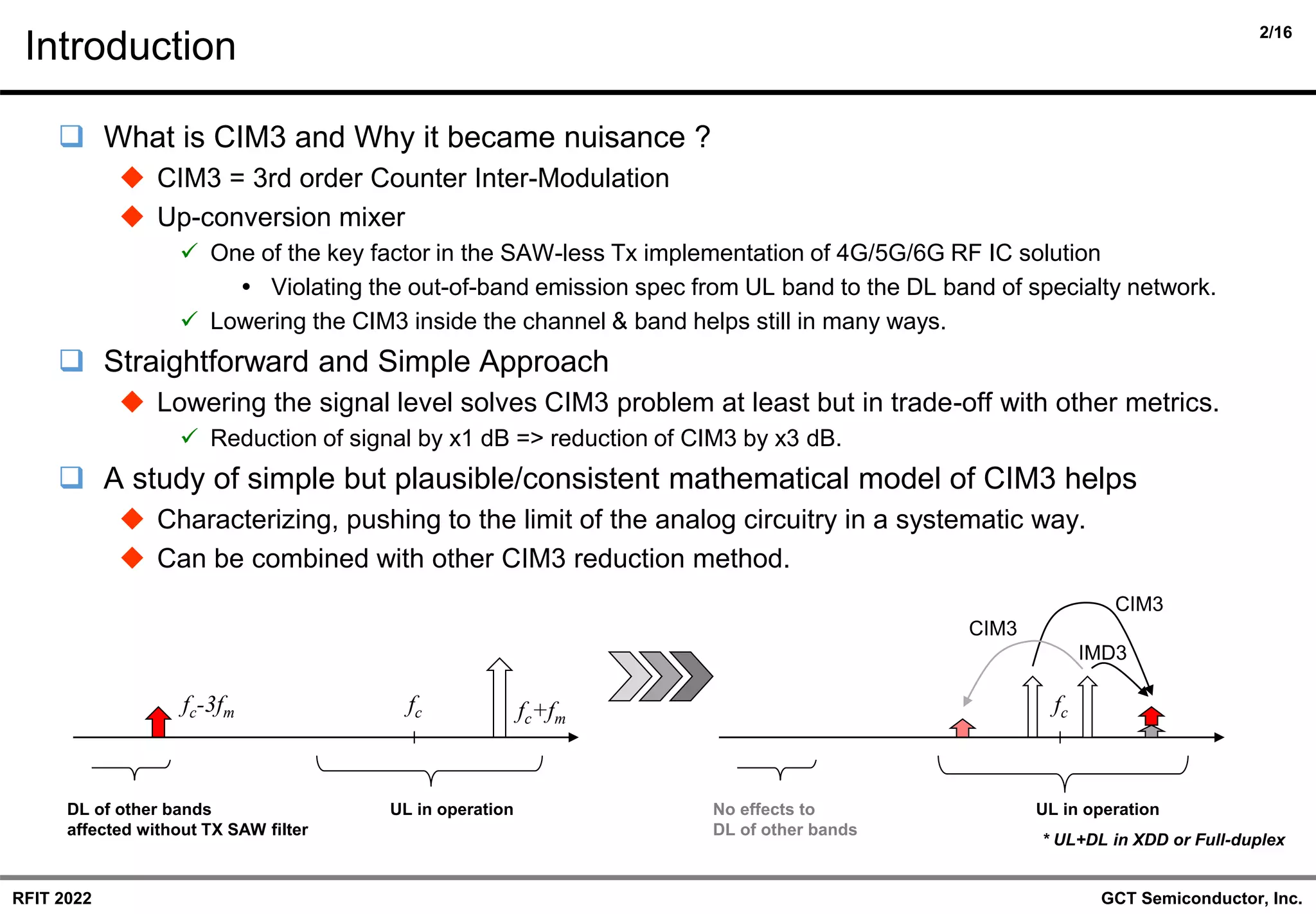 2/16
GCT Semiconductor, Inc.
RFIT 2022
Introduction
❑ What is CIM3 and Why it became nuisance ?
◆ CIM3 = 3rd order Counter Inter-Modulation
◆ Up-conversion mixer
✓ One of the key factor in the SAW-less Tx implementation of 4G/5G/6G RF IC solution
 Violating the out-of-band emission spec from UL band to the DL band of specialty network.
✓ Lowering the CIM3 inside the channel & band helps still in many ways.
❑ Straightforward and Simple Approach
◆ Lowering the signal level solves CIM3 problem at least but in trade-off with other metrics.
✓ Reduction of signal by x1 dB => reduction of CIM3 by x3 dB.
❑ A study of simple but plausible/consistent mathematical model of CIM3 helps
◆ Characterizing, pushing to the limit of the analog circuitry in a systematic way.
◆ Can be combined with other CIM3 reduction method.
DL of other bands
affected without TX SAW filter
UL in operation
fc fc+fm
fc-3fm
No effects to
DL of other bands
UL in operation
fc
IMD3
CIM3
* UL+DL in XDD or Full-duplex
CIM3
 