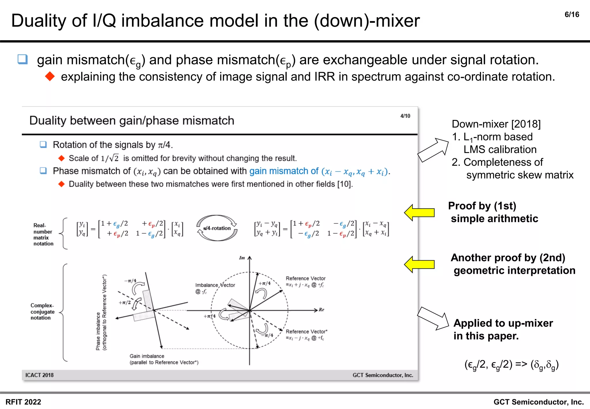 6/16
GCT Semiconductor, Inc.
RFIT 2022
Duality of I/Q imbalance model in the (down)-mixer
❑ gain mismatch(ϵg) and phase mismatch(ϵp) are exchangeable under signal rotation.
◆ explaining the consistency of image signal and IRR in spectrum against co-ordinate rotation.
Another proof by (2nd)
geometric interpretation
Down-mixer [2018]
1. L1-norm based
LMS calibration
2. Completeness of
symmetric skew matrix
Applied to up-mixer
in this paper.
(ϵg/2, ϵg/2) => (g,g)
Proof by (1st)
simple arithmetic
 