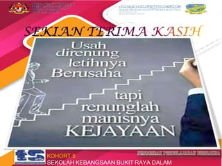 KOHORT 5
SEKOLAH KEBANGSAAN BUKIT RAYA DALAM
TRANSFORMASI SEKOLAH 2025
 