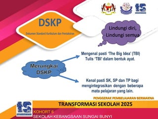 DSKP
Dokumen Standard Kurikulum dan Pentaksiran
Mengenal pasti ‘The Big Idea’ (TBI)
Tulis ‘TBI’ dalam bentuk ayat.
Kenal pasti SK, SP dan TP bagi
mengintegrasikan dengan beberapa
mata pelajaran yang lain.
KOHORT 6
TRANSFORMASI SEKOLAH 2025
SEKOLAH KEBANGSAAN SUNGAI BUNYI
L
i
n
d
u
n
g
i
d
i
r
i
,
l
i
n
Lindungi diri,
Lindungi semua
 