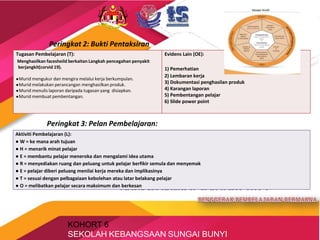 Peringkat 2: Bukti Pentaksiran
Tugasan Pembelajaran (T):
Menghasilkan facesheild berkaitan Langkah pencegahan penyakit
berjangkit(corvid 19).
●Murid mengukur dan mengira melalui kerja berkumpulan.
●Murid melakukan perancangan menghasilkan produk.
●Murid menulis laporan daripada tugasan yang disiapkan.
●Murid membuat pembentangan.
Evidens Lain (OE):
1) Pemerhatian
2) Lembaran kerja
3) Dokumentasi penghasilan produk
4) Karangan laporan
5) Pembentangan pelajar
6) Slide power point
Peringkat 3: Pelan Pembelajaran:
Aktiviti Pembelajaran (L):
● W = ke mana arah tujuan
● H = menarik minat pelajar
● E = membantu pelajar meneroka dan mengalami idea utama
● R = menyediakan ruang dan peluang untuk pelajar berfikir semula dan menyemak
● E = pelajar diberi peluang menilai kerja mereka dan implikasinya
● T = sesuai dengan pelbagaiaan kebolehan atau latar belakang pelajar
● O = melibatkan pelajar secara maksimum dan berkesan
KOHORT 6
SEKOLAH KEBANGSAAN SUNGAI BUNYI
 