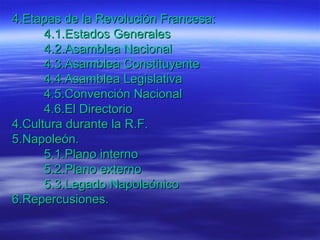 4.Etapas de la Revolución Francesa:4.Etapas de la Revolución Francesa:
4.1.Estados Generales4.1.Estados Generales
4.2.Asamblea Nacional4.2.Asamblea Nacional
4.3.Asamblea Constituyente4.3.Asamblea Constituyente
4.4.Asamblea Legislativa4.4.Asamblea Legislativa
4.5.Convención Nacional4.5.Convención Nacional
4.6.El Directorio4.6.El Directorio
4.Cultura durante la R.F.4.Cultura durante la R.F.
5.Napoleón.5.Napoleón.
5.1.Plano interno5.1.Plano interno
5.2.Plano externo5.2.Plano externo
5.3.Legado Napoleónico5.3.Legado Napoleónico
6.Repercusiones.6.Repercusiones.
 