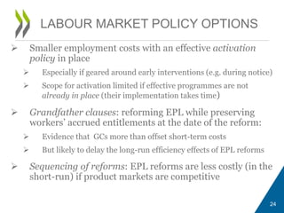  Smaller employment costs with an effective activation
policy in place
 Especially if geared around early interventions (e.g. during notice)
 Scope for activation limited if effective programmes are not
already in place (their implementation takes time)
 Grandfather clauses: reforming EPL while preserving
workers’ accrued entitlements at the date of the reform:
 Evidence that GCs more than offset short-term costs
 But likely to delay the long-run efficiency effects of EPL reforms
 Sequencing of reforms: EPL reforms are less costly (in the
short-run) if product markets are competitive
24
LABOUR MARKET POLICY OPTIONS
 