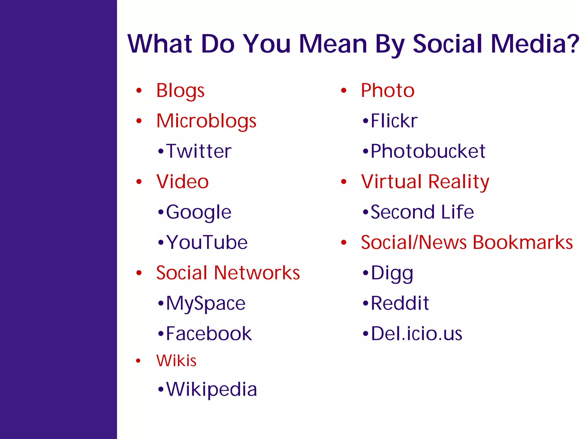 What Do You Mean By Social Media?
• Blogs             • Photo
• Microblogs          •Flickr
  •Twitter            •Photobucket
• Video             • Virtual Reality
  •Google             •Second Life
  •YouTube          • Social/News Bookmarks
• Social Networks     •Digg
  •MySpace            •Reddit
  •Facebook           •Del.icio.us
• Wikis
  •Wikipedia
 