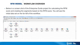 Copyr ight © 2012, SAS Institute Inc. All rights reser ved.
RFM MODEL WORKFLOW OVERVIEW
• Below is a screen shot of the Enterprise Guide project for calculating the RFM
score and creating the segments based on the RFM score. You will see the
initial data set on the far left of the workflow.
 