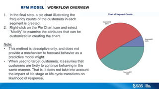 Copyr ight © 2012, SAS Institute Inc. All rights reser ved.
RFM MODEL WORKFLOW OVERVIEW
1. In the final step, a pie chart illustrating the
frequency counts of the customers in each
segment is created.
2. Right-click on the Pie Chart icon and select
“Modify” to examine the attributes that can be
customized in creating the chart.
Note:
• This method is descriptive only, and does not
provide a mechanism to forecast behavior as a
predictive model might.
• When used to target customers, it assumes that
customers are likely to continue behaving in the
same manner. That is, it does not take into account
the impact of life stage or life cycle transitions on
likelihood of response.
 