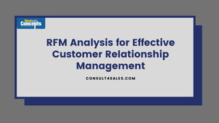 RFM Analysis for Effective
Customer Relationship
Management
CONSULT4SALES.COM
 
