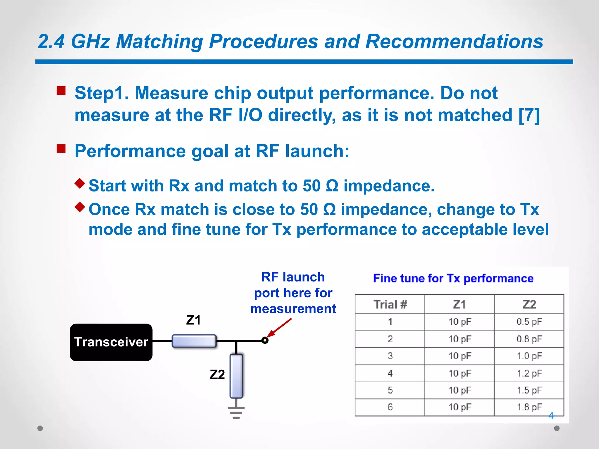 2.4 GHz Matching Procedures and Recommendations
 Step1. Measure chip output performance. Do not
measure at the RF I/O directly, as it is not matched [7]
 Start with Rx and match to 50 Ω impedance.
 Performance goal at RF launch:
 Once Rx match is close to 50 Ω impedance, change to Tx
mode and fine tune for Tx performance to acceptable level
Transceiver
Z1
Z2
RF launch
port here for
measurement
4
 