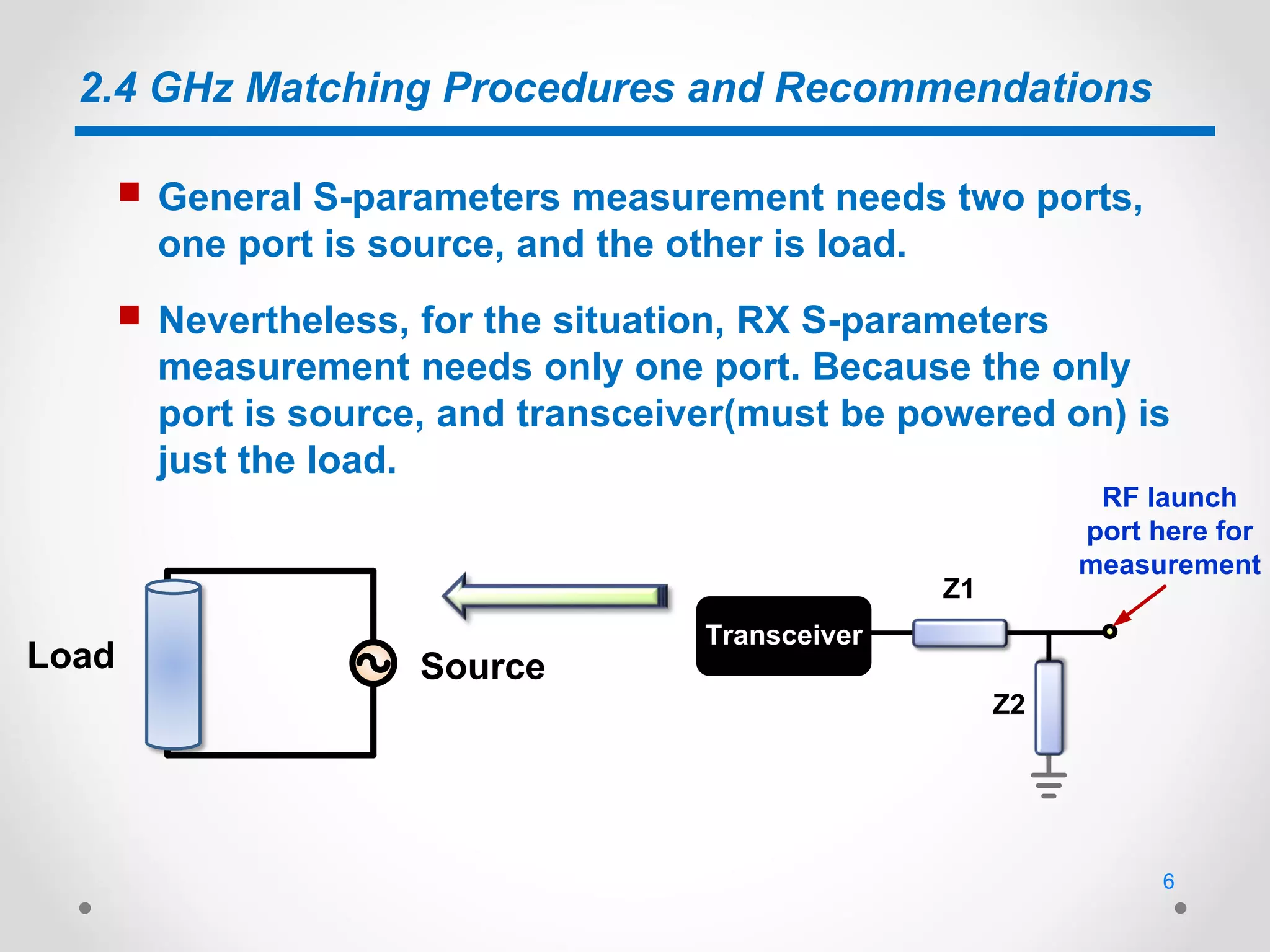 2.4 GHz Matching Procedures and Recommendations
 General S-parameters measurement needs two ports,
one port is source, and the other is load.
 Nevertheless, for the situation, RX S-parameters
measurement needs only one port. Because the only
port is source, and transceiver(must be powered on) is
just the load.
Transceiver
Z1
Z2
RF launch
port here for
measurement
SourceLoad
6
 
