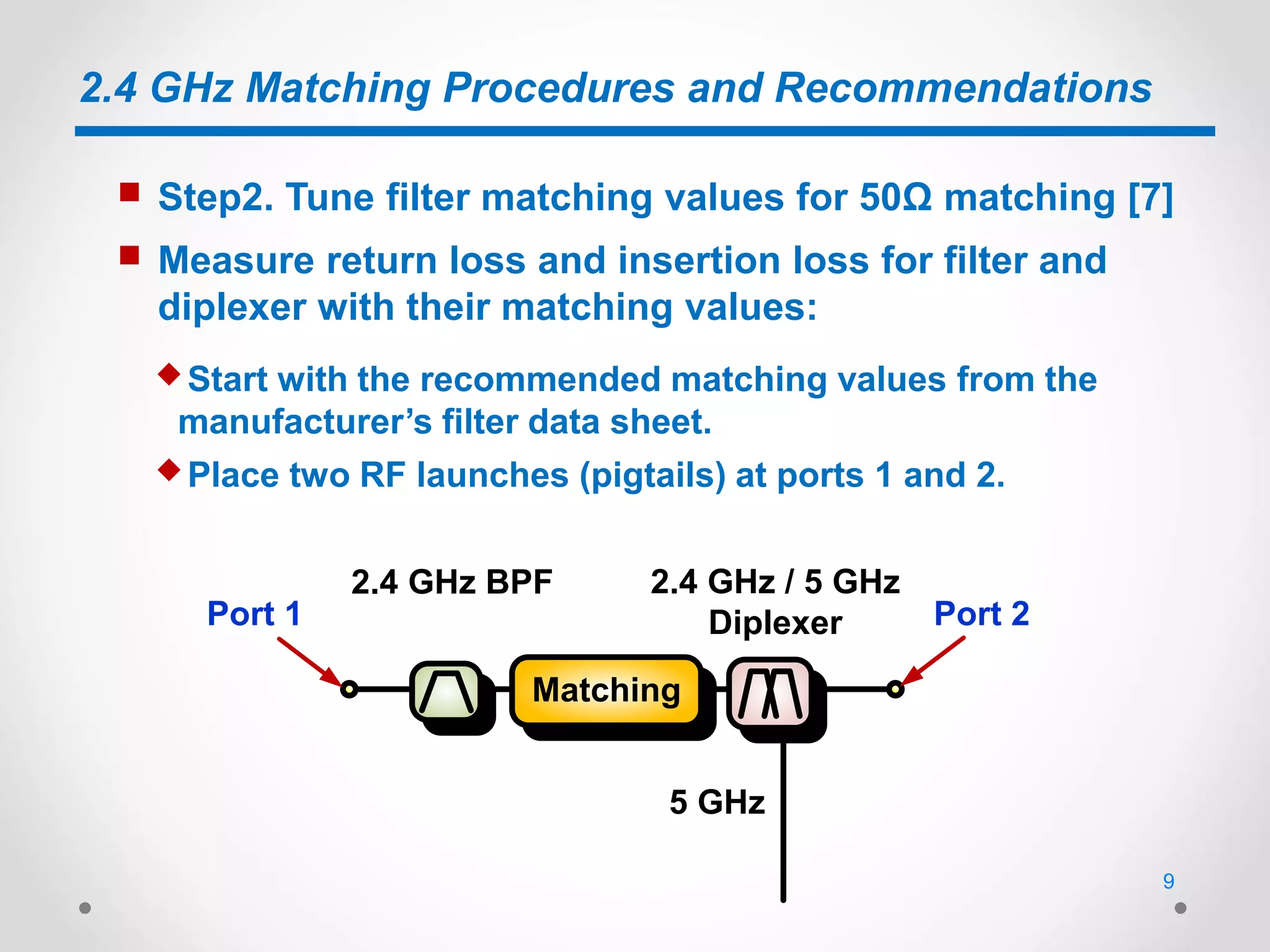 2.4 GHz Matching Procedures and Recommendations
 Step2. Tune filter matching values for 50Ω matching [7]
 Start with the recommended matching values from the
manufacturer’s filter data sheet.
 Measure return loss and insertion loss for filter and
diplexer with their matching values:
 Place two RF launches (pigtails) at ports 1 and 2.
2.4 GHz BPF 2.4 GHz / 5 GHz
Diplexer
5 GHz
Port 1 Port 2
Matching
9
 
