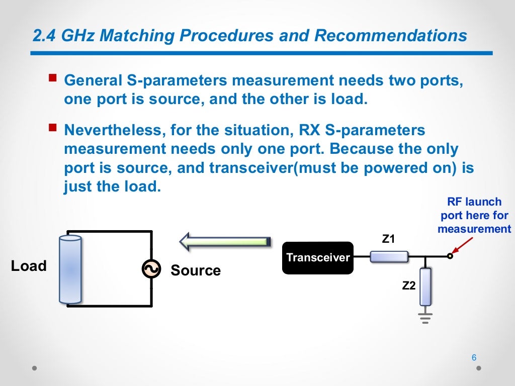 RF Matching Guidelines for WIFI